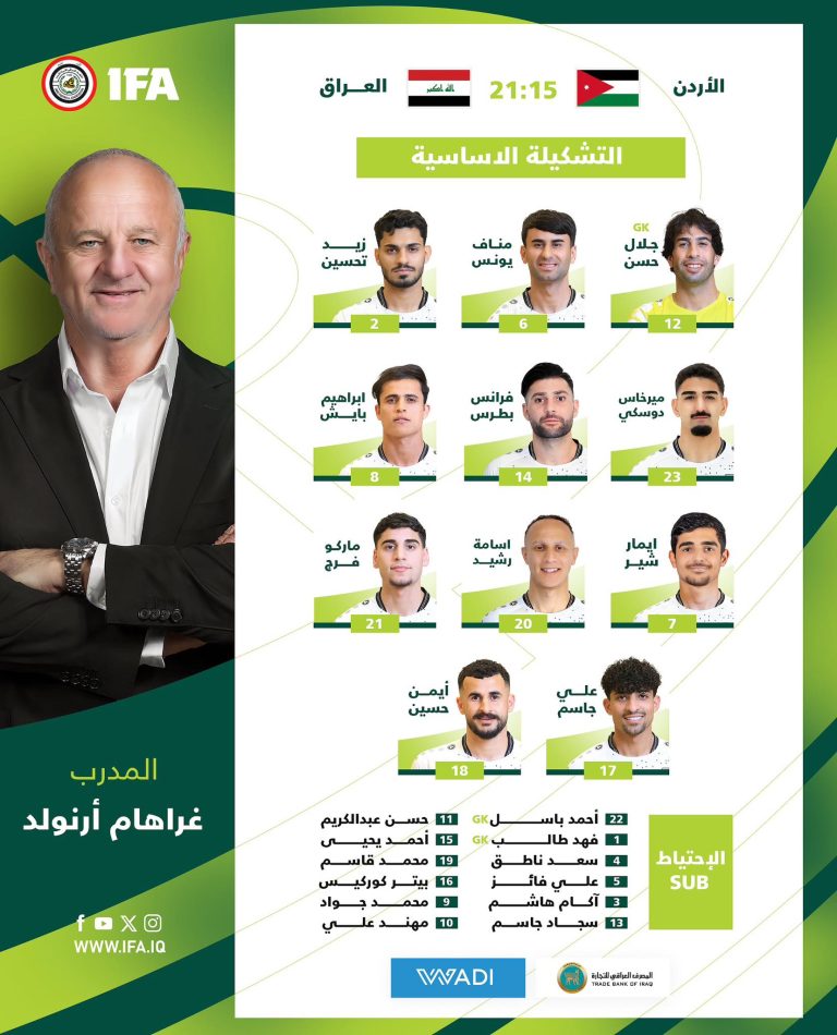 موقف ميديا تنفرد بنشر تشكيلة المنتخب العراقي مع المنتخب الاردني